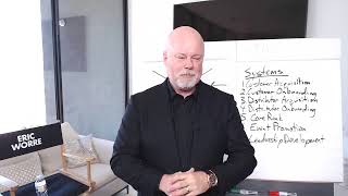 How To Build a Successful Network Marketing Business with Eric Worre [upl. by Solrac]