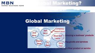 What is Global Marketing [upl. by Anikat959]