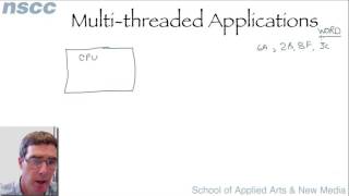 Intro to Processes amp Threads [upl. by Qifahs]