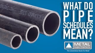 What Do Pipe Schedules Mean  Metal Supermarkets [upl. by Elam]