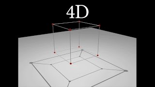 Understanding 4D  The Tesseract [upl. by Olivier]