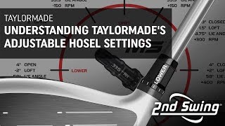 How to Use The TaylorMade Adjustable Hosel Settings [upl. by Giorgia162]