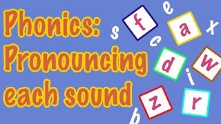 English Letter Pronunciation  Phonics [upl. by Adnorrehs]