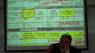 Blood Pressure Explained Nursing Physiology [upl. by Ehrsam]