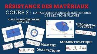 RDM II Cours 2  Caractéristiques géométriques des sections planes [upl. by Ynaffital]