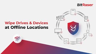 How To Wipe Devices Without Internet  PC Mac  Laptop or Server Using BitRaser Drive Eraser [upl. by Perice]
