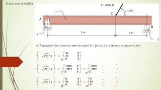 Résolution dun problème de statique analytique [upl. by Truelove]