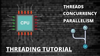 Threading Tutorial 1  Concurrency Threading and Parallelism Explained [upl. by Enwad]