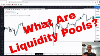 What Are Liquidity Pools In Forex [upl. by Sherwood]