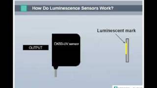 How Do Luminescence Sensors Work [upl. by Dnalra]