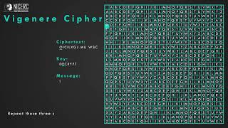 Vigenere Cipher [upl. by Shayn773]