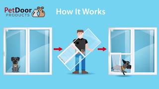 Best Sliding Glass Door Pet Door Solution  Pet Door Products [upl. by Benedic]