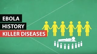 KILLER DISEASES  A History of Ebola [upl. by Ferguson]