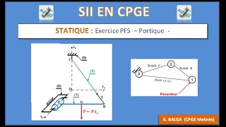 TD statique PFS  portique MPSI PCSI [upl. by Mariana]