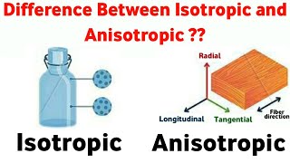 Difference Between Isotropic And Anisotropic [upl. by Macleod]