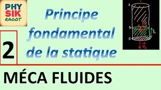 La statique des fluides Partie 2 [upl. by Esaele]