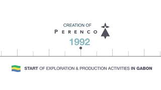 PERENCOs History [upl. by Nivi847]