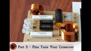 How to Design a Crossover  Part 5 Picking the right Crossover Type [upl. by Pammi561]