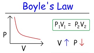 Boyles Law Practice Problems [upl. by Ennairac]