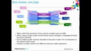 IBM MQ Clusters managing workloads scaling and availability [upl. by Enneibaf]