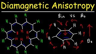 Diamagnetic Anisotropy  H NMR Spectroscopy  Organic Chemistry [upl. by Ameekahs]