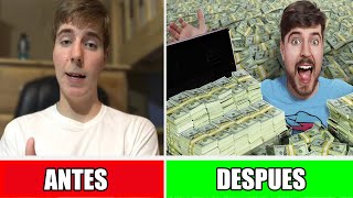 LA EVOLUCIÓN DE MRBEAST [upl. by Matthia]