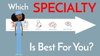 How to CHOOSE A SPECIALTY  6 Steps [upl. by Quartas]