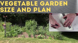 How to Size and Plan a Vegetable Garden [upl. by Mirabelle]